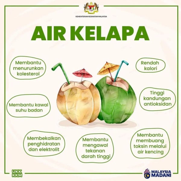 Kebaikan Air Kelapa Untuk Penghidratan Kulit Semulajadi
