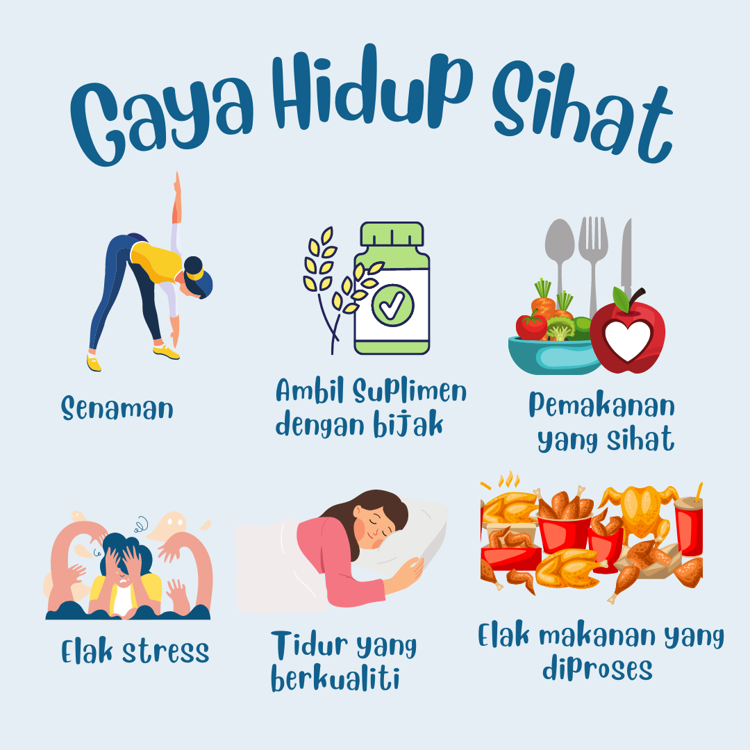 Gaya Hidup Sihat & Cantik Di Dunia Digital